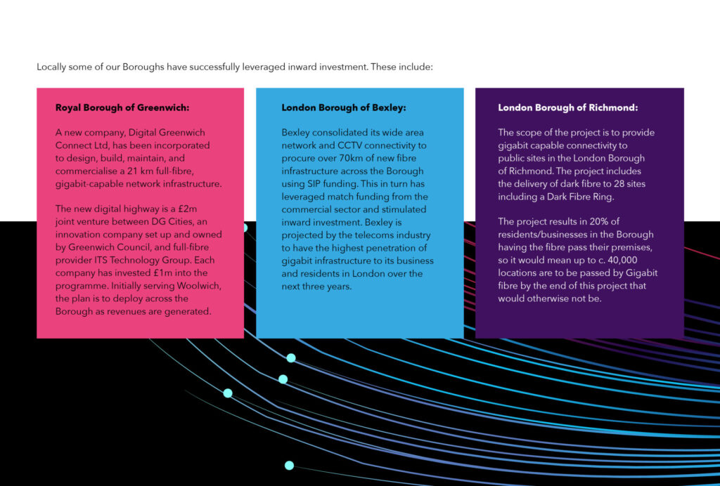 Extract from sub-regional Digital Infrastructure Strategy showing local examples where boroughs have leveraged inward investment